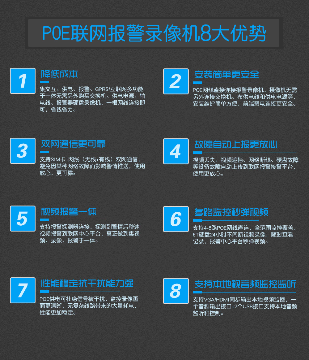聯(lián)網(wǎng)報(bào)警poe高清錄像機(jī)優(yōu)勢(shì)分析