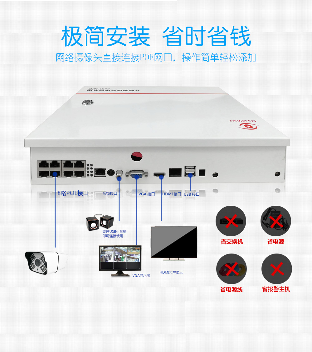 視頻聯(lián)網(wǎng)報(bào)警poe高清錄像機(jī)接線圖