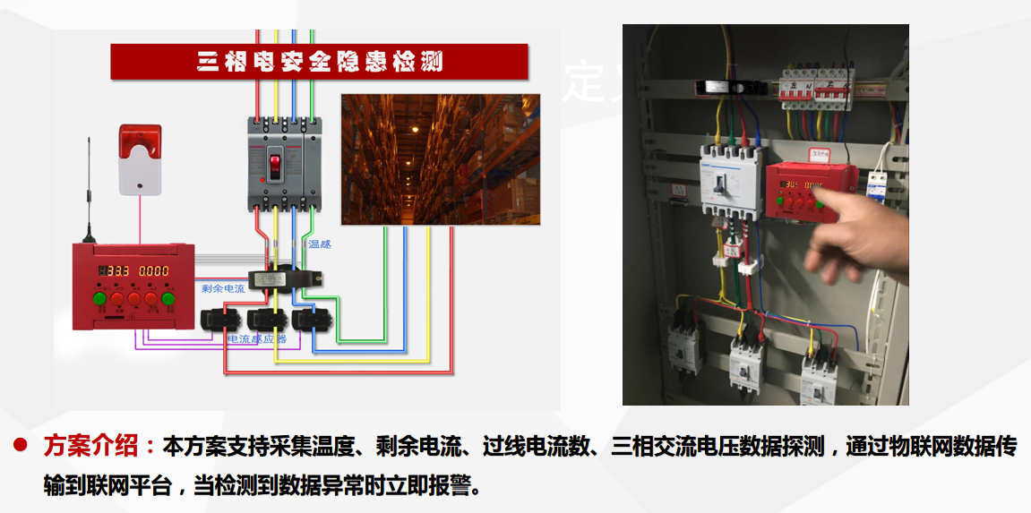 智慧用電系統(tǒng)示意圖